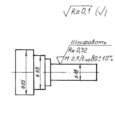 Обозначение полировки на чертеже